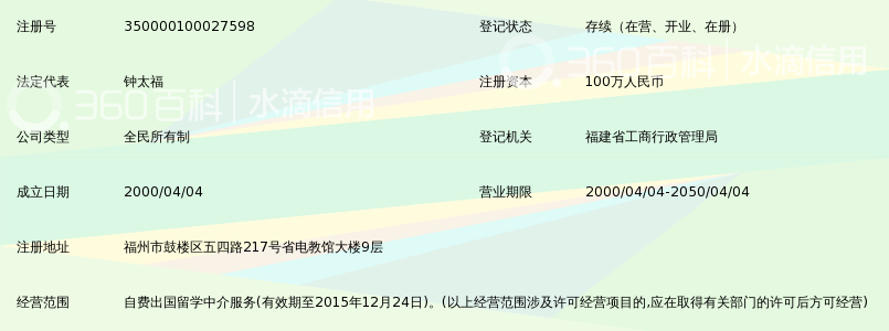 福建省出国留学人员服务中心_360百科
