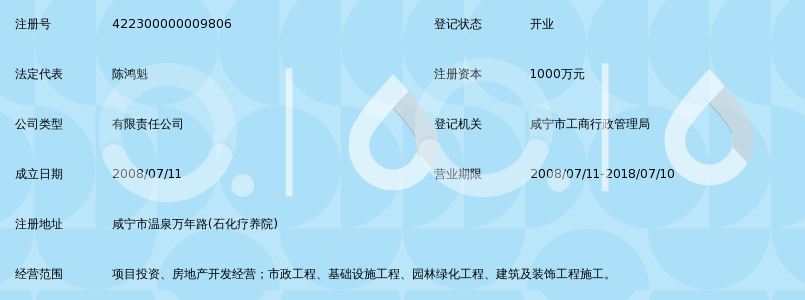 咸宁市森磊基业投资有限公司_360百科