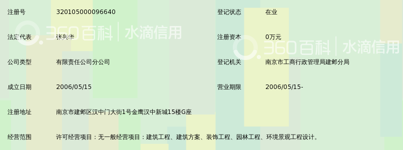 南京兴华建筑设计研究院有限公司第一分公司_