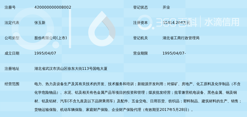 国电长源电力股份有限公司_360百科