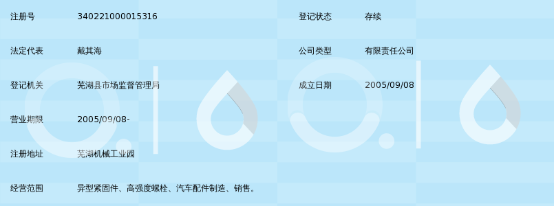 芜湖强振汽车紧固件有限公司_360百科