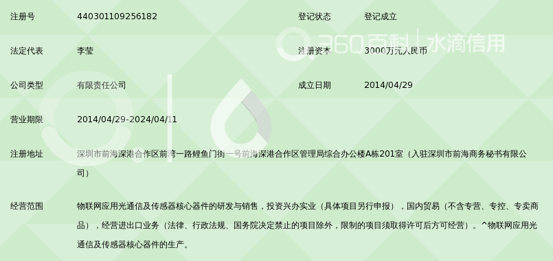 深圳市芯思杰联邦国际科技发展有限公司_360