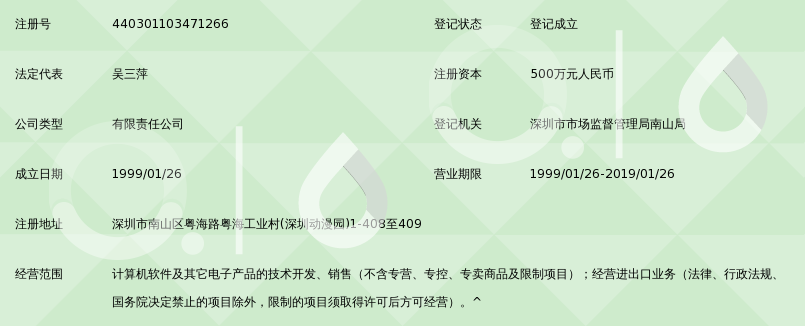 深圳市智软软件开发有限公司_360百科