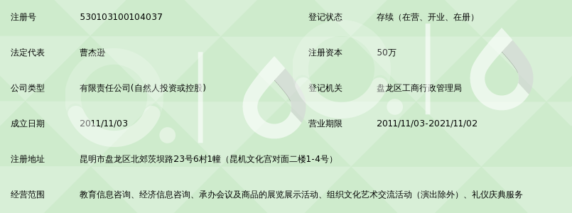 昆明杰德教育信息咨询有限公司_360百科