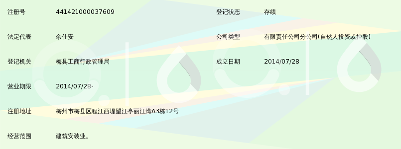 广州市大安消防实业有限公司梅州分公司_360