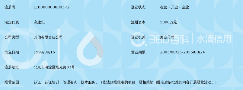 方圆标志认证集团有限公司_360百科