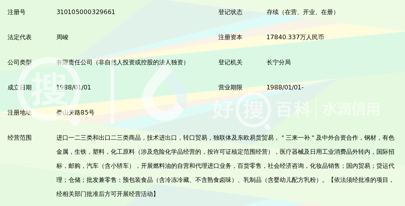 东方国际集团上海市对外贸易有限公司