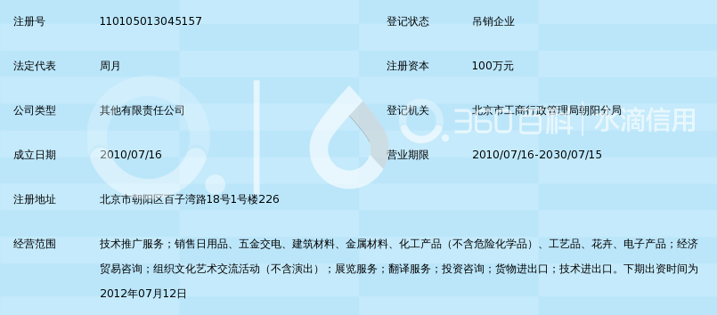 北京艾因纳微科技有限公司_360百科