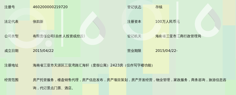 三亚晋居乐地产有限公司_360百科