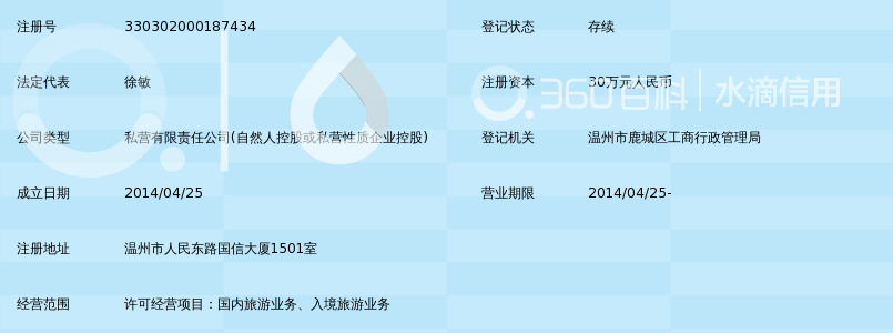 温州幸福国际旅行社有限公司_360百科