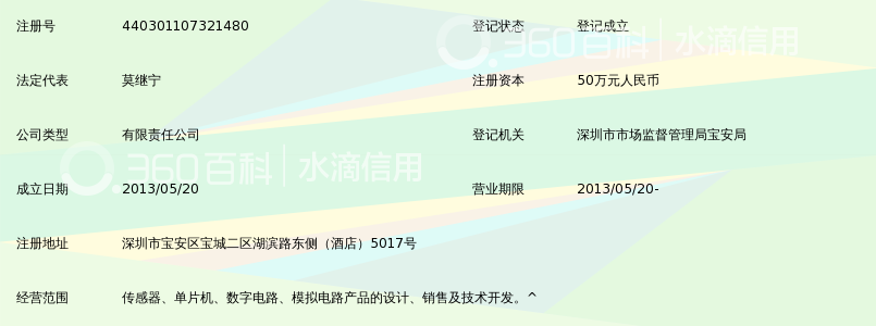 深圳市鸿特科技有限公司_360百科
