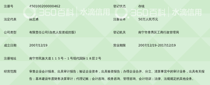 广西德实会计师事务所有限公司_360百科