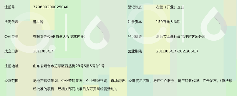 烟台中轩易达房地产营销策划有限公司_360百