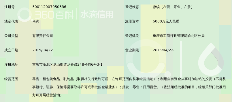重庆高速国储能源投资有限公司_360百科