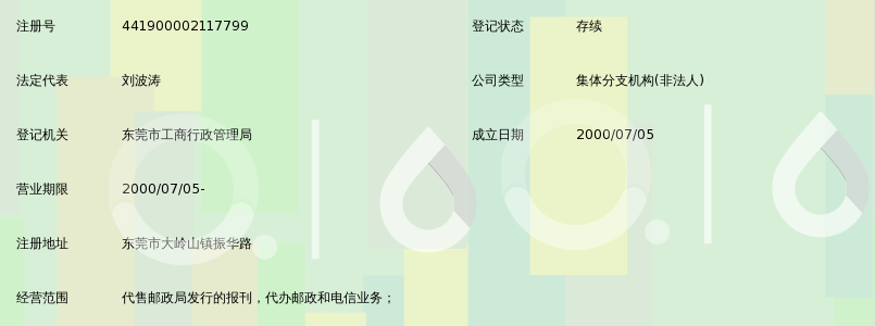 中国邮政集团公司东莞市大岭山镇振华路报刊亭