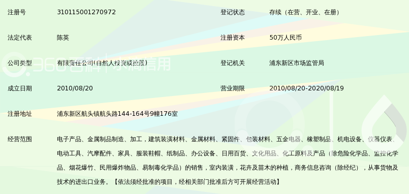 上海信高办公家具有限公司_360百科