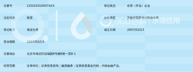 银泰证券有限责任公司北京马甸路证券营业部_