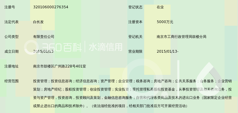 宏亦腾南京股权投资基金管理有限公司_360百
