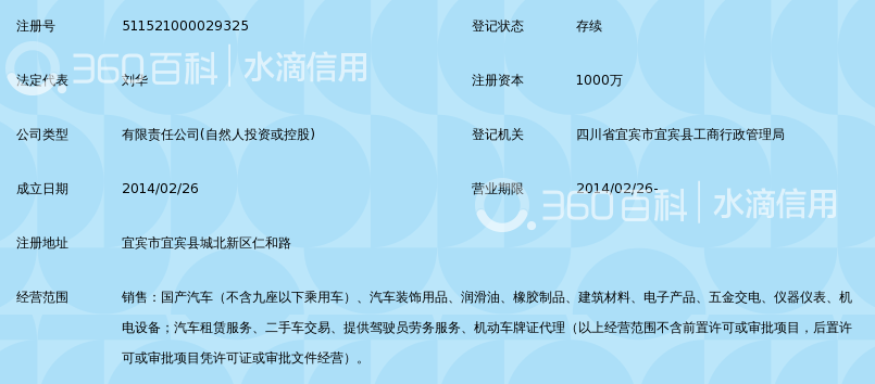 宜宾鼎仁汽车销售服务有限公司_360百科