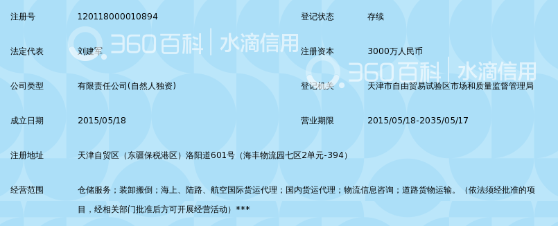 天津统领国际物流有限公司_360百科
