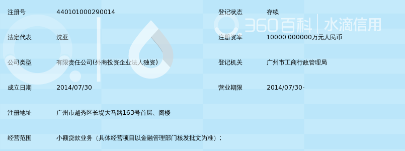 广州唯品会小额贷款有限公司_360百科