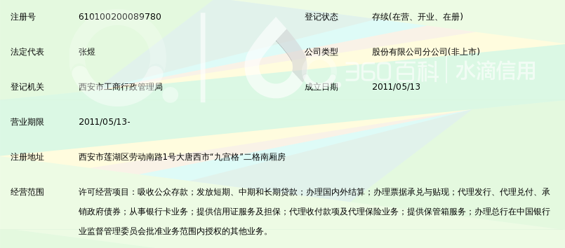 长安银行股份有限公司西安丝绸之路支行_360