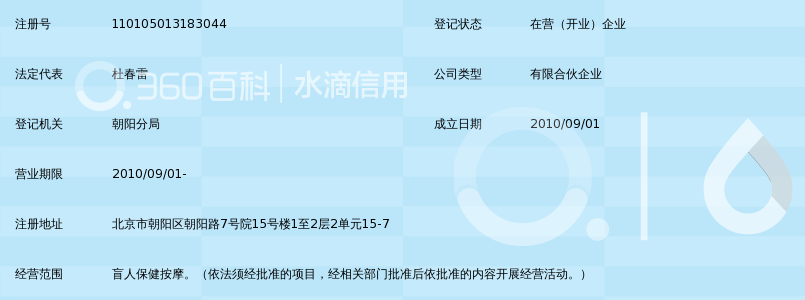 北京艺健园盲人保健按摩中心(有限合伙)_360百