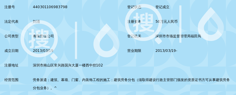 深圳市方创建筑劳务派遣有限公司