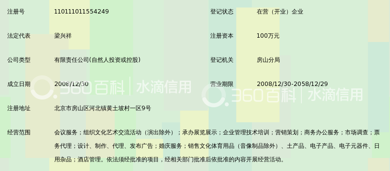 北京诚通颐年会议服务有限公司_360百科