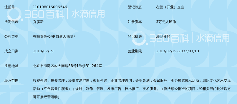 北京安信融金投资咨询有限公司_360百科