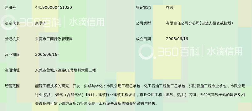 新地能源工程技术有限公司东莞分公司_360百