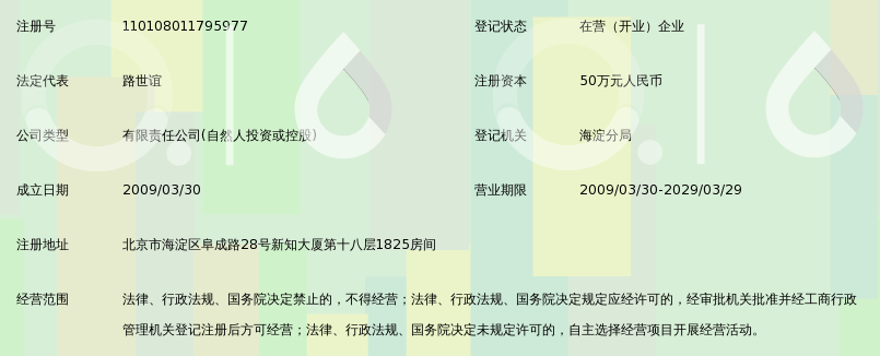 北京华泰君安风险管理咨询有限公司_360百科
