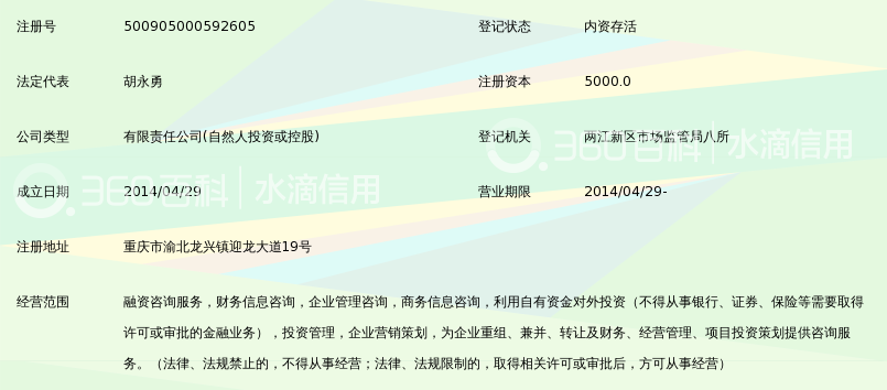 重庆鑫信达投融资顾问有限公司_360百科