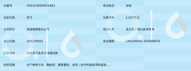 桂林红会药业有限公司_360百科