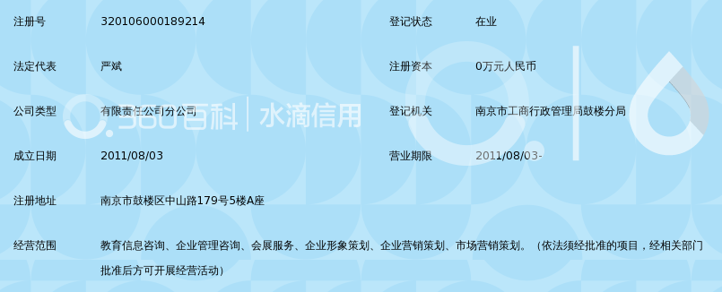 北京学而思南京教育科技有限公司中山路分公司