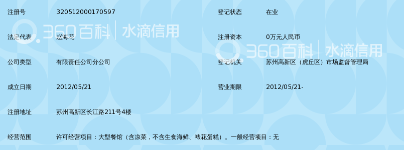 苏州工业园区金海华餐饮管理有限责任公司大城