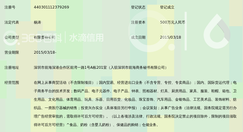 深圳市全球购跨境电子商务有限公司_360百科