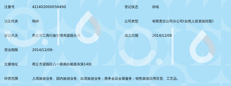 河南亚泰国际旅行社有限公司商丘分公司_360