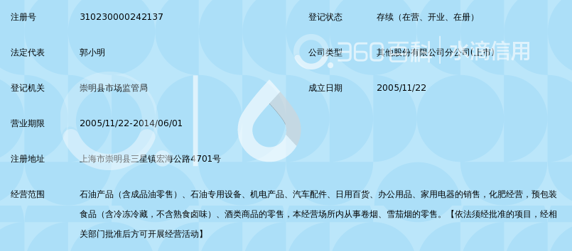 中国石油天然气股份有限公司上海销售分公司崇