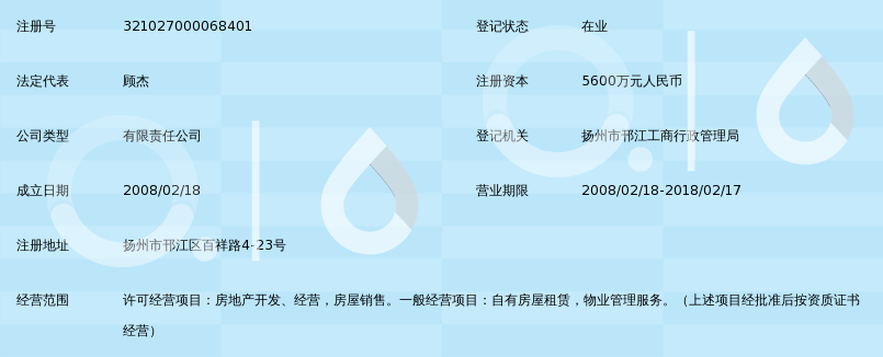扬州新能源邗城置业有限公司