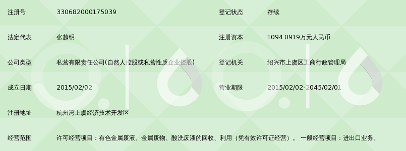 绍兴上虞微益再生资源有限公司_360百科