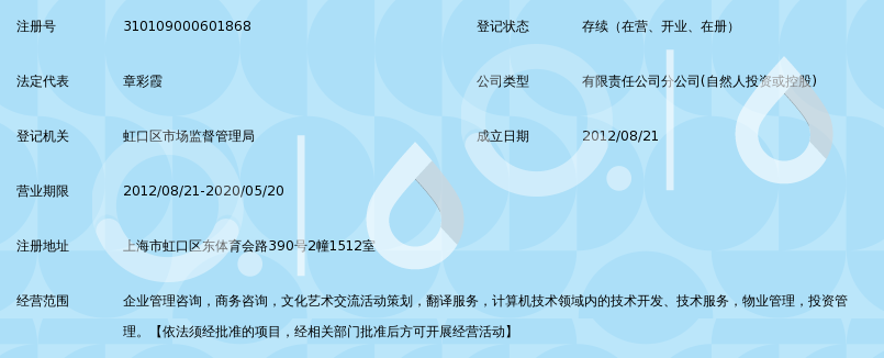 上海博华致远教育信息咨询有限公司虹口分公司