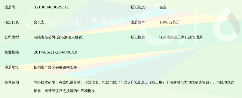 江苏合顺网络科技有限公司_360百科
