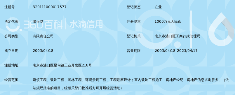 南京兴华建筑设计研究院有限公司_360百科