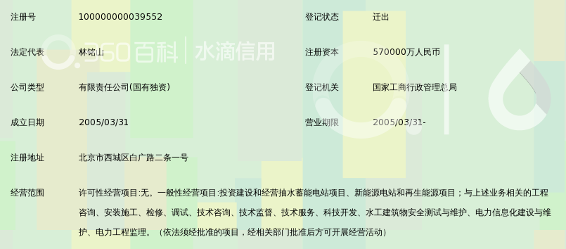 国网新源控股有限公司_360百科