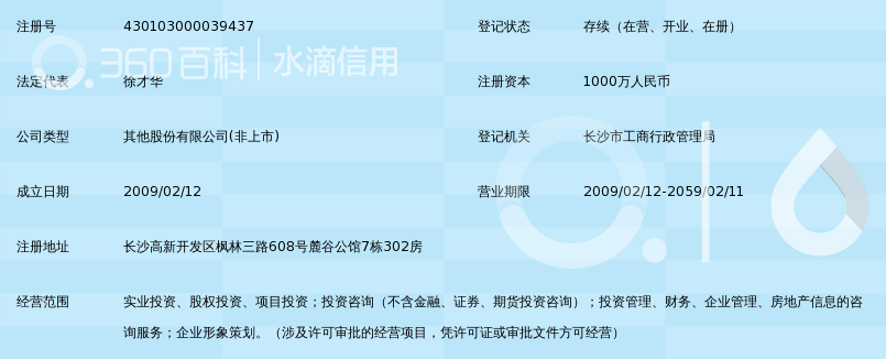 湖南私人掌柜投资股份有限公司_360百科