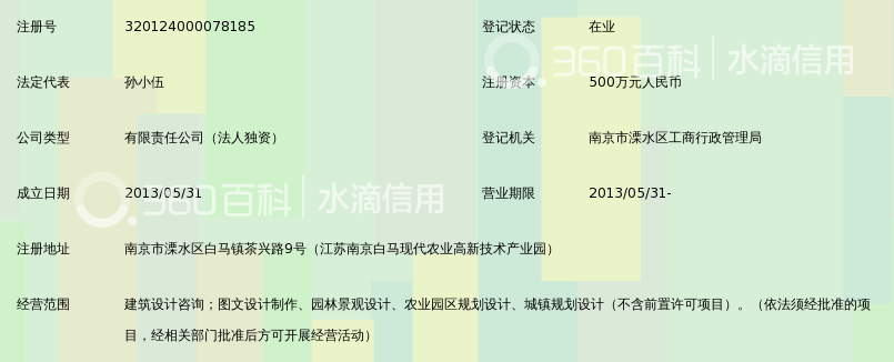 南京农业大学规划设计研究院有限公司_360百