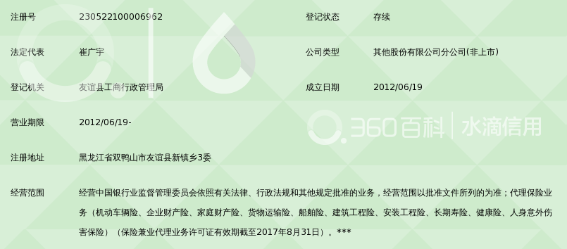 黑龙江友谊农村商业银行股份有限公司新镇支行