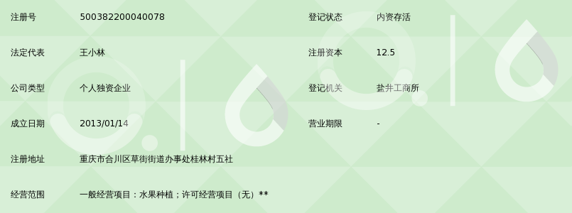 重庆市合川区漫游水果种植园_360百科