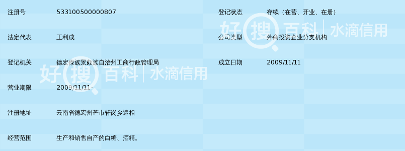 云南德宏英茂糖业有限公司轩岗糖厂_360百科